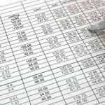 Das Programm Excel von Microsoft und seine Vorteile