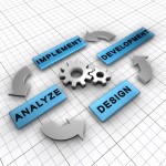 Was bei der Software Entwicklung in der nächsten Zeit zu erwarten ist