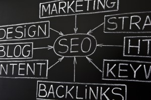 Effektives SEO will gründlich gelernt sein
